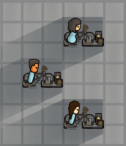Human-Power Generator