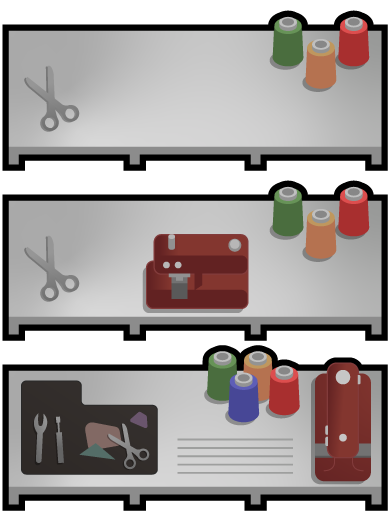Repair Workbenchs